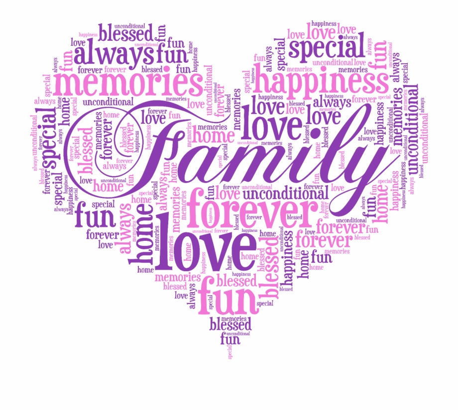 Family Word Art Png Poster