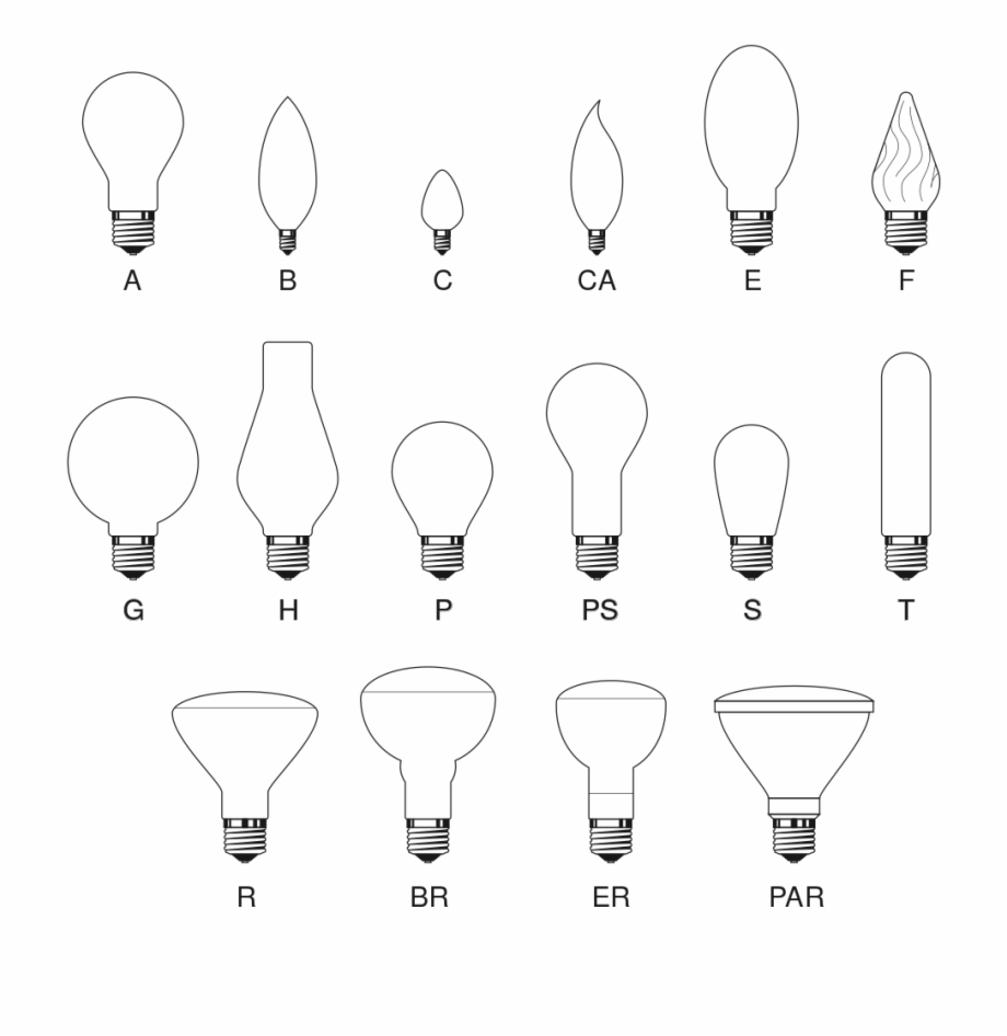 Incandescent Bulb Shapes Incandescent Light Bulb Types