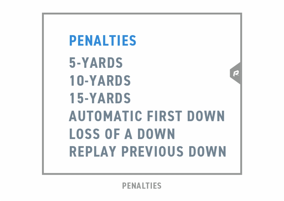 There Are Lots Of Penalties In Football Like