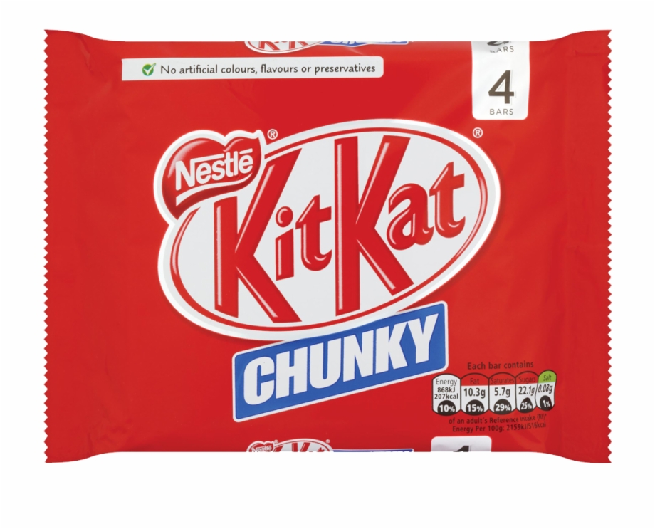 Kit Kat Chunky Kit Kat Chunky Logo