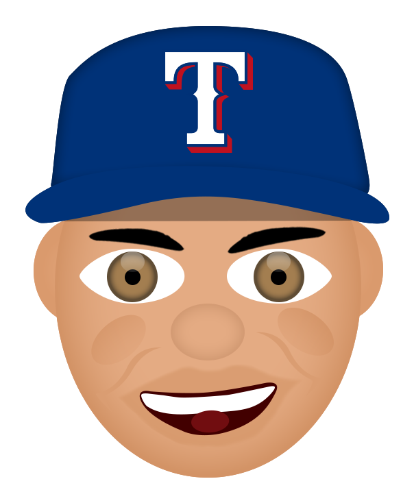 Texas Rangersverified Account Texas Rangers Emoji