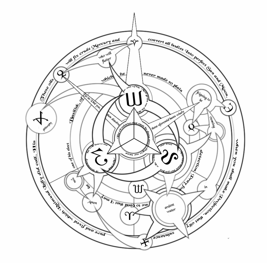 Vector Alchemy Fma Fullmetal Alchemist Circles Transparent