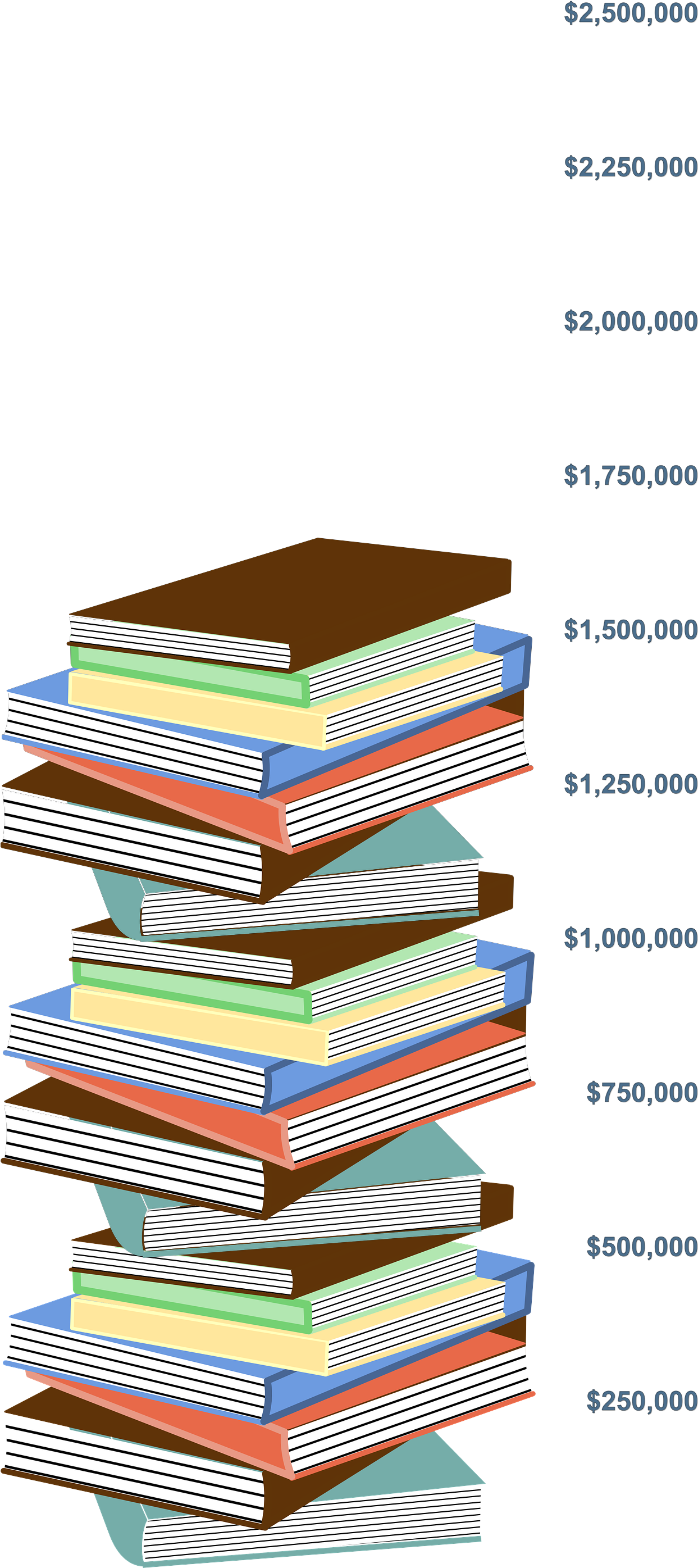 Join Now Book Stack Png
