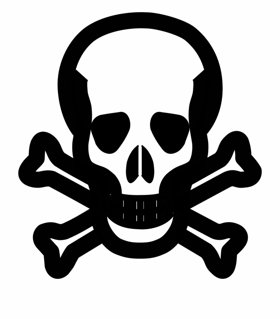 Skull Pirate Deaths Skull And Crossbones