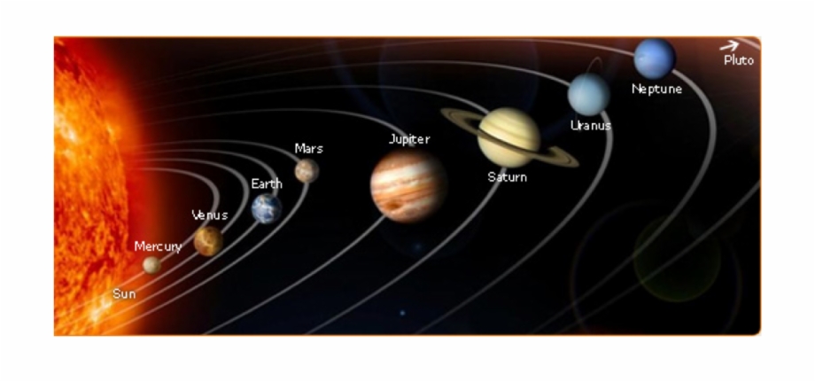 Jupiter Is The 5Th Planet From The Sun