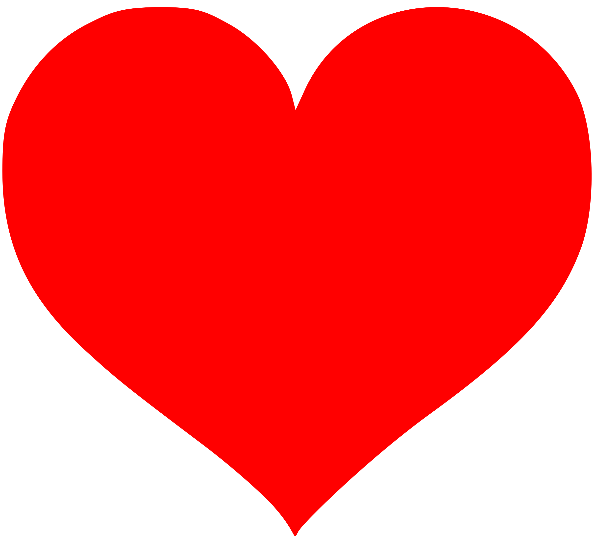 Heart Logo Png