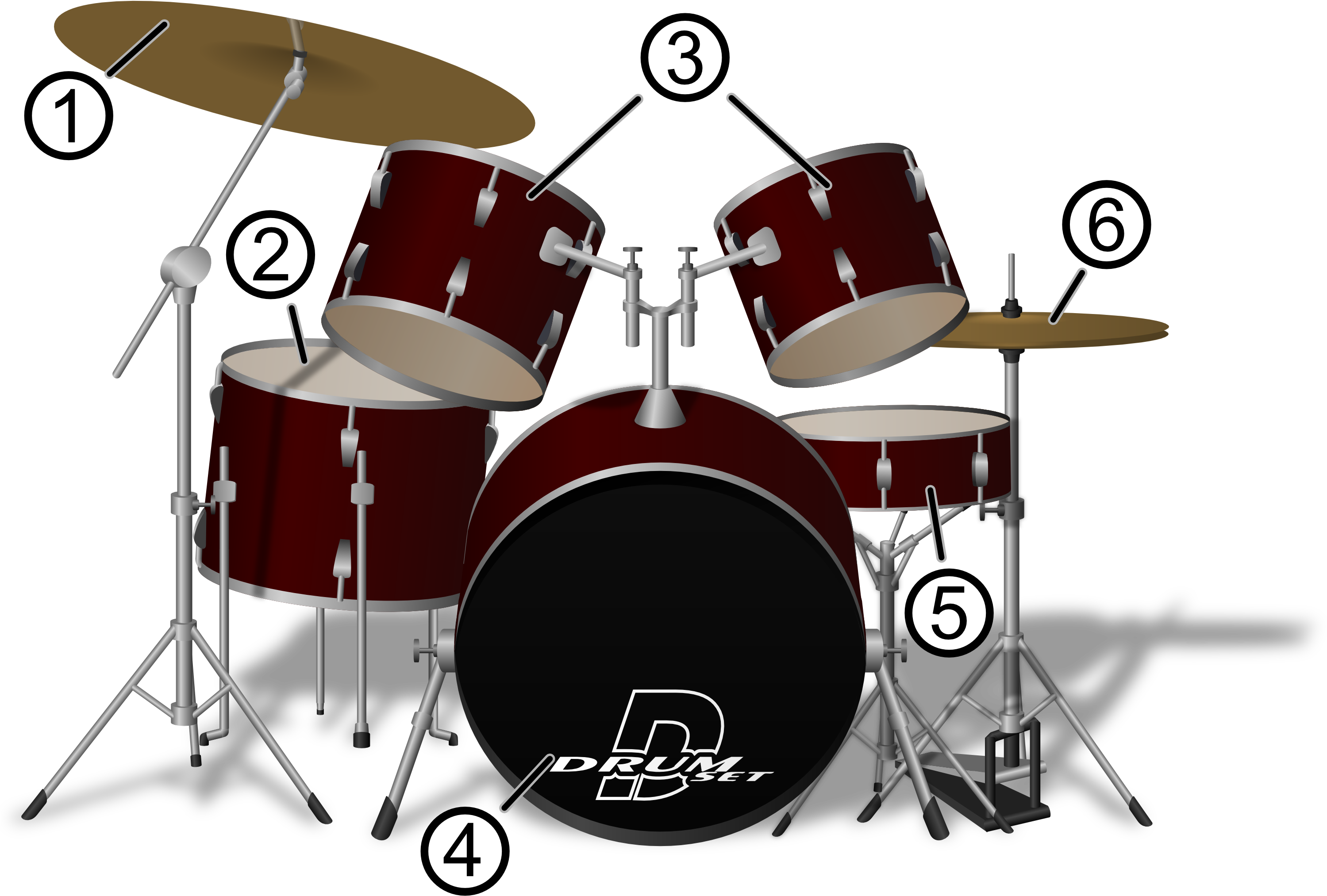 Drum Set All Type Of Instrument