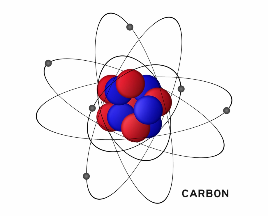 Carbon Atoms Atom