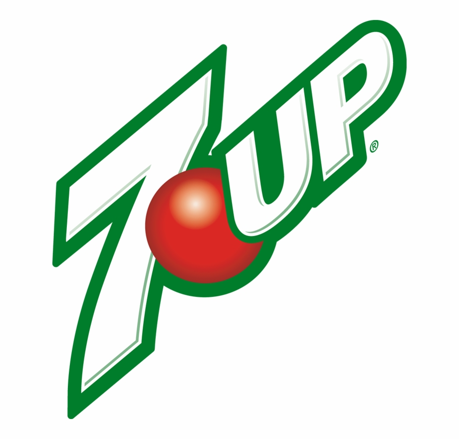7 Up Logo Evolution