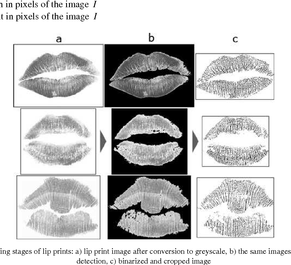 Lipstick Print Png