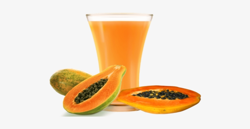Papaya Juice Png
