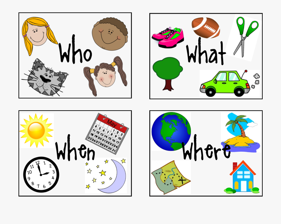 question words clipart - Clip Art Library