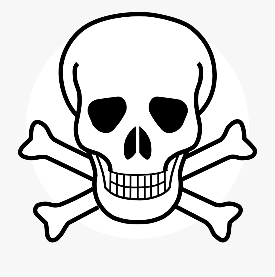 skull and crossbones - Clip Art Library