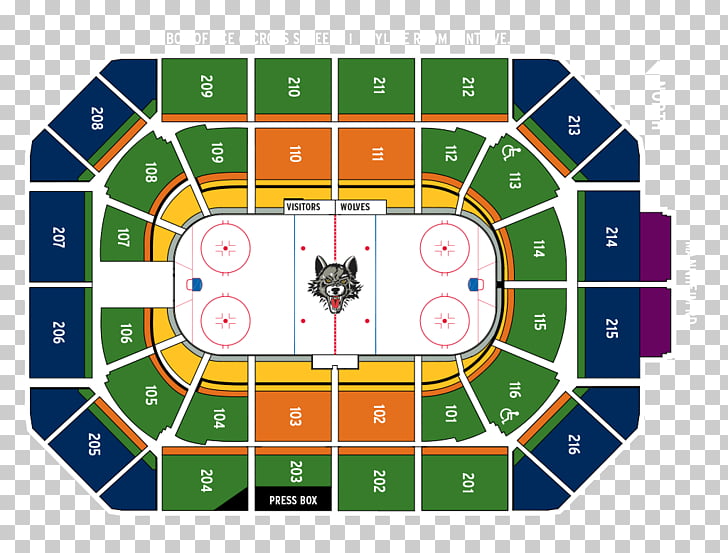 Allstate Arena ATT Center Chicago Wolves BirminghamвЂ“Jefferson 
