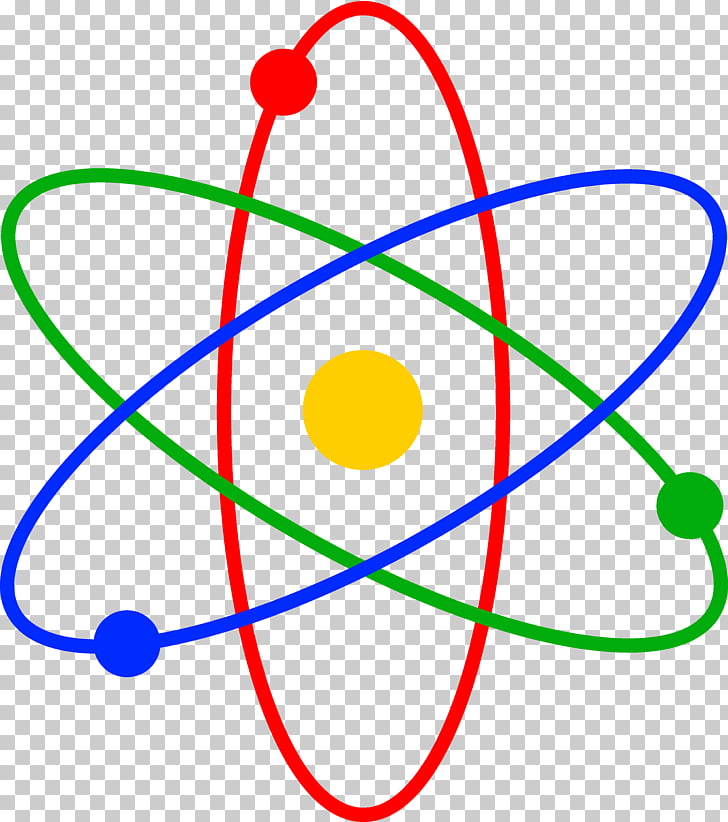 chemistry atom cliparts