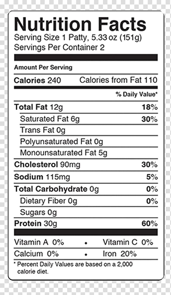 Trail Mix Nutrition Facts Label Clip Art Library