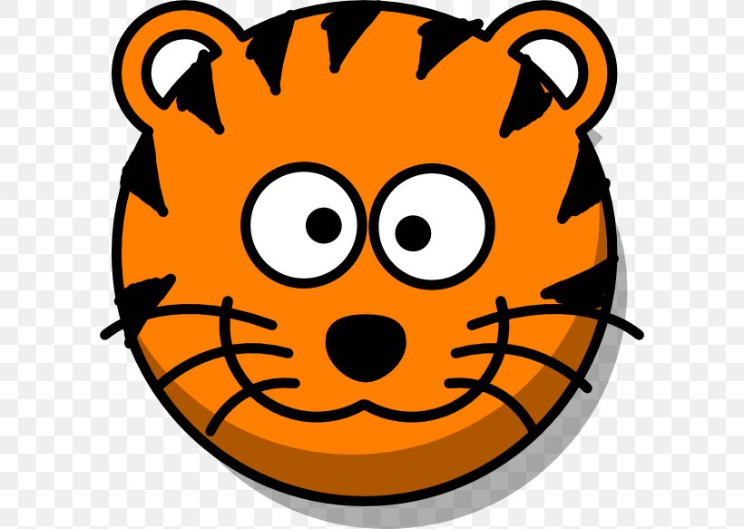 Cartoon tiger face with orange fur, black stripes, and big eyes on a transparent background